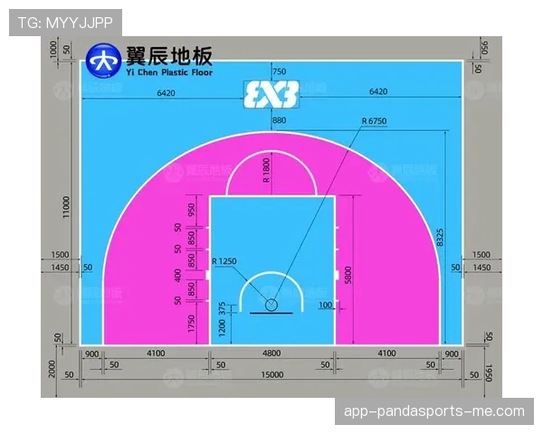 篮球合理冲撞规则是什么？场上身体接触判定标准