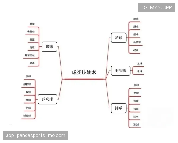 篮球三秒区违例判定详解：球员停留与进攻时长的详细规则解析