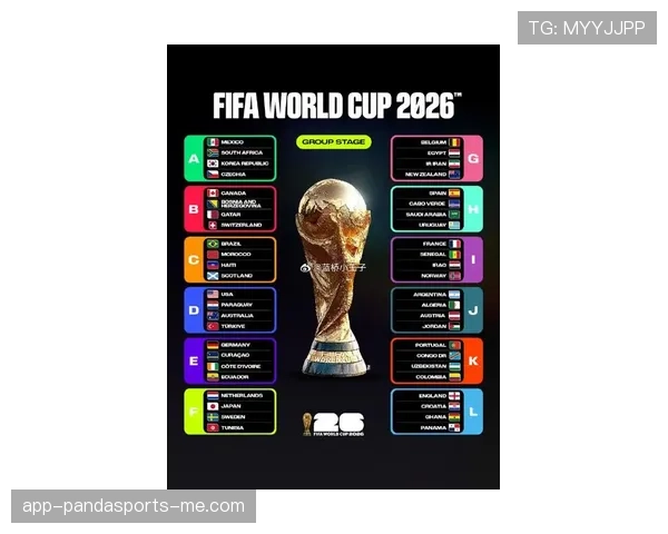 卡塔尔队能否在2026美加墨世界杯再创亚洲奇迹