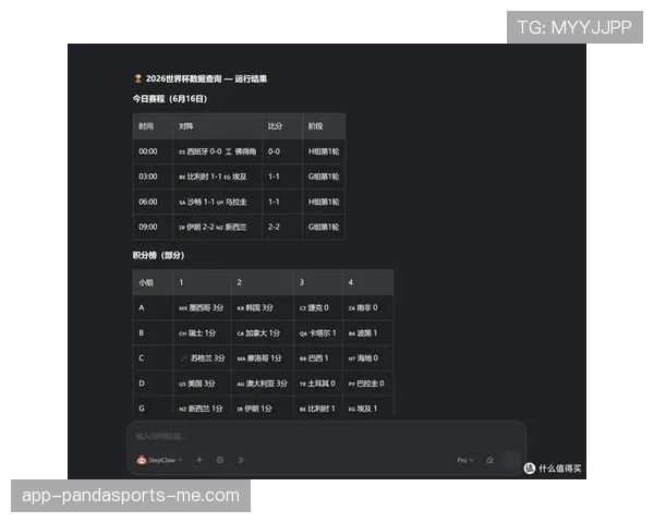 数据模型预测世界杯A组最终排名